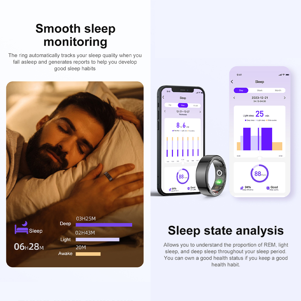 [2024 ] Смарт-кольцо COLMI R02 – обзор и цена Health Monitors