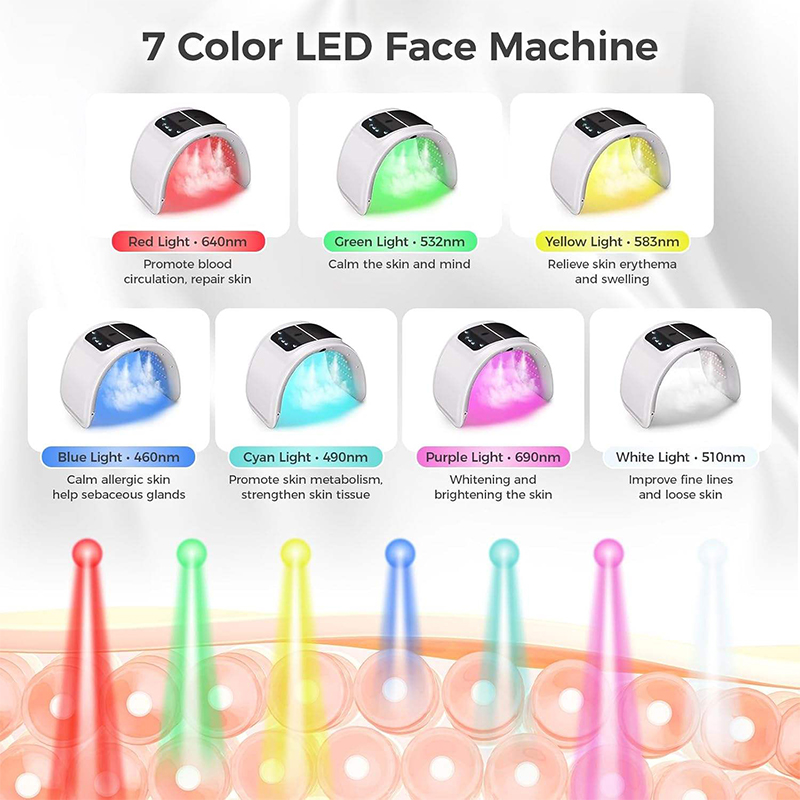 7-цветная светодиодная фотонна – обзор и цена Led Light Therapy Face Mask